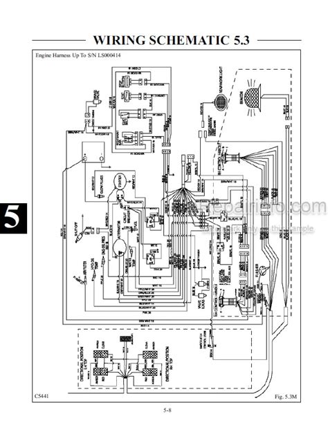 thomas skid steer canada|thomas skid steer problems.